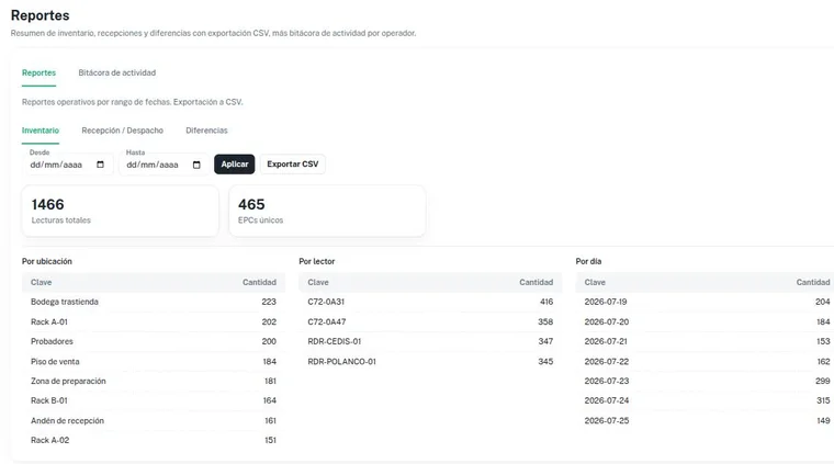 Pantalla de Reportes en la plataforma
