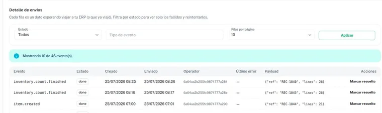 Panel de la cola de sincronización con eventos, estado y payload